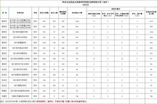 澳门188体育网址平台截图4